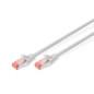 DIGITUS Câble LAN Cat 6-10m - RJ45 Câble réseau - S/FTP blindé - Compatible Cat 6A & Cat 7 - Gris DIGITUS Câble LAN Cat 6-10m - RJ45 Câble réseau - S/FTP blindé - Compatible Cat 6A & Cat 7 - Gris