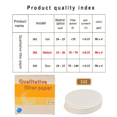TIMESETL 100 Pcs Papier Filtre de Laboratoire, Filtres de Laboratoire Ronds Diamètre 11cm, Disques Filtrants en Papier à Débit M