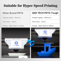 QIDI TECH Filament PETG-Tough, Filament Imprimante 3D PETG Résistant 1.75mm, Bobine de 1kg (2.2lbs), Adapté à l'impression à Gra