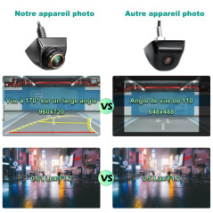 Caméra de recul AHD 1080P Fonctionne Uniquement avec Les moniteurs et la Radio Qui prennent en Charge Le Signal vidéo AHD 1080P,