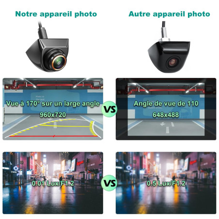 Caméra de recul AHD 1080P Fonctionne Uniquement avec Les moniteurs et la Radio Qui prennent en Charge Le Signal vidéo AHD 1080P,