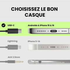 Avantree C171 - Écouteurs USB C Filaires à Micro, pour Sport et Course, avec Crochets, Intra Auriculaires et Contrôle Volume, Co