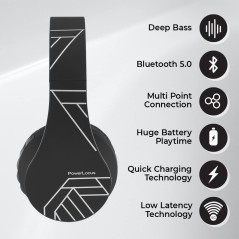 PowerLocus Casque Bluetooth, Casque Audio sans Fil Supra-Auriculaire avec Microphone intégré, Stéréo HD, Micro SD/TF Mode, FM Ra