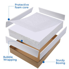 Carton Plume (Foam Board) 750 x 500 x 5mm – Pack de 12 Plaques – Panneau D’affichage Blanc, Grand, sans Acide, Carton Mousse pou