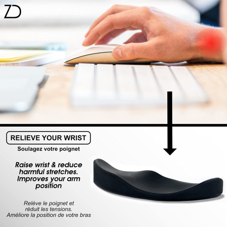 Repose Poignet pour Tapis de Souris Ergonomique - MAIN DROITE - Coulissant Anti-Tendinite - Support Poignet Bureau Gaming - Mous