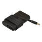 Dell KIT - E5 65W AC Adapter (Euro) 450-ABFS Noir Dell KIT - E5 65W AC Adapter (Euro) 450-ABFS Noir