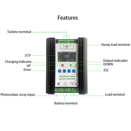 SolaMr 1000W PWM Contrôleur de Charge Hybride Solaire Éolien 12V/24V avec Afficheur LCD - Solaire: 400W + Éolien: 600W