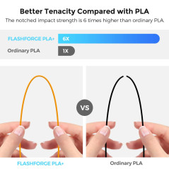 FLASHFORGE Filament PLA PRO pour imprimante 3D, 1,75 mm, bobine de 1 kg, précision dimensionnelle +/- 0,02 mm pour imprimantes 3