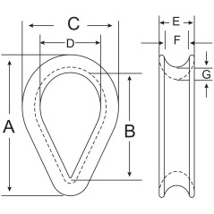 Constrabo | 10x Cosse Coeur pour câble acier 7 mm DIN 6899 B | Fil d'acier galvanisé Corde Dé à Coudre | Câble Cosse Coeur, Câbl
