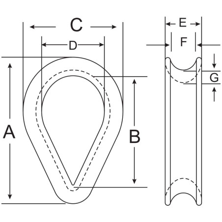 Constrabo | 10x Cosse Coeur pour câble acier 7 mm DIN 6899 B | Fil d'acier galvanisé Corde Dé à Coudre | Câble Cosse Coeur, Câbl