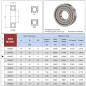 XiKe Roulements à billes 6002ZZ 15x32x9mm - Acier 100Cr6 - Double joint métallique - Pré-lubrifié - Lot de 4. XiKe Roulements à billes 6002ZZ 15x32x9mm - Acier 100Cr6 - Double joint métallique - Pré-lubrifié - Lot de 4.