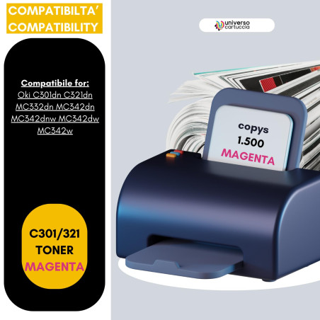 UniversoCartouche® Toner compatible non OEM pour imprimantes C301 C321 MC332 MC342 5 toners compatibles pour Oki C301dn C321dn M