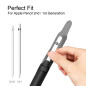 FINTIE Porte-Stylo Compatible avec Apple Pencil Pro/USB-C et Pencil (2e/1re Génération) - Coque de Protection avec Sangle Élasti FINTIE Porte-Stylo Compatible avec Apple Pencil Pro/USB-C et Pencil (2e/1re Génération) - Coque de Protection avec Sangle Élasti