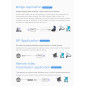 VONETS 2,4GHz WiFi Bridge Ethernet Répéteur sans Fil/Mini Routeur/Adaptateur RJ45 de Signal Hotspot, Alimentation DC/USB pour DV VONETS 2,4GHz WiFi Bridge Ethernet Répéteur sans Fil/Mini Routeur/Adaptateur RJ45 de Signal Hotspot, Alimentation DC/USB pour DV