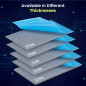 Gelid Solutions GP-Ultimate Coussin thermique 90 x 50 x 2,0 mm Excellente conduction thermique Remplissage idéal Installation fa Gelid Solutions GP-Ultimate Coussin thermique 90 x 50 x 2,0 mm Excellente conduction thermique Remplissage idéal Installation fa