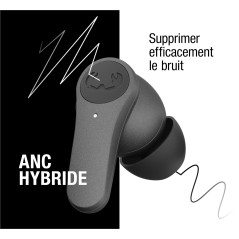 Fresh 'n Rebel Twins Rise, Ëcouteurs Bluetooth Intra-Auriculaires sans Fil avec Réduction de Bruit Active Hybride, Mode Ambiant,