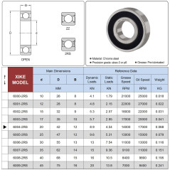 XiKe 4 pièces 6004-2RS Roulement à billes 20x42x12mm, Chromé acier et Double scellé et Pré-lubrifié, 6004RS Roulements à billes