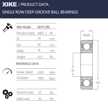 XiKe 2 Pièces 6010-2RS Roulements à billes à double étanchéité 50x80x16mm Acier au chrome et Pré-lubrifié, 6010RS Roulements à b