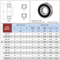XiKe 2x Roulement à billes 6803-2RS 17x26x5mm - Acier à roulements 100Cr6 et Pré-lubrifié, Double joint caoutchouc, 6803RS Roule