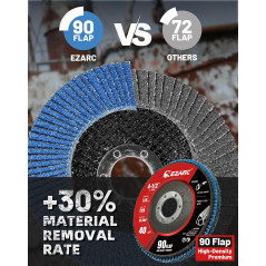 EZARC Disques à Lamelles 115 mm, Grain 40 Disque Abrasif à Lamelles en Zircone Géante Haute Densité de Type 29, pour Poncer, Dér