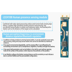 SEENGREAT Microwave Radar Sensor Module LD2410, Human Presence Motion Sensing Module, 24GHz ISM Band,Non-Contact Monitoring Dete