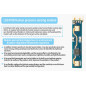 SEENGREAT Microwave Radar Sensor Module LD2410, Human Presence Motion Sensing Module, 24GHz ISM Band,Non-Contact Monitoring Dete SEENGREAT Microwave Radar Sensor Module LD2410, Human Presence Motion Sensing Module, 24GHz ISM Band,Non-Contact Monitoring Dete