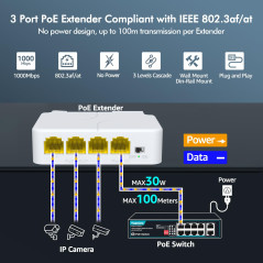 YuanLey 4 Port PoE Extender Gigabit avec 3 PoE Out, IEEE 802.3af/at Mini 4 Canaux Répéteur PoE 1000Mbps, Mur and Din Rail Monter