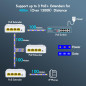YuanLey 4 Port PoE Extender Gigabit avec 3 PoE Out, IEEE 802.3af/at Mini 4 Canaux Répéteur PoE 1000Mbps, Mur and Din Rail Monter
