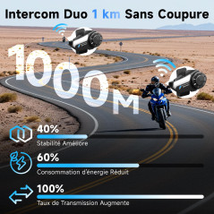 Moman Intercom Moto Duo pour 2 Casque - Audio-Multitâche, H2S Communication Système 1000M ENC&DSP&CVC Réduction de Bruit Kit Mai