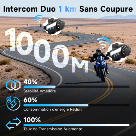 Moman Intercom Moto Duo pour 2 Casque - Audio-Multitâche, H2S Communication Système 1000M ENC&DSP&CVC Réduction de Bruit Kit Mai