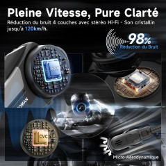Moman Intercom Moto Duo pour 2 Casque - Audio-Multitâche, H2S Communication Système 1000M ENC&DSP&CVC Réduction de Bruit Kit Mai