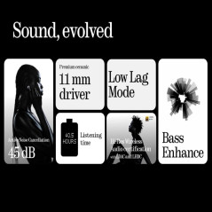 Nothing Ear ecouteurs Bluetooth sans Fil avec Intégration de ChatGPT, Son Haute résolution 24 Bits, Réduction Active de Bruit In