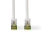 NEDIS Câble réseau catégorie 7 - S/FTP - Fiche RJ45 - Connecteur RJ45-2 m - Anti-accroc - Rond - LSZH - Blanc - Label NEDIS Câble réseau catégorie 7 - S/FTP - Fiche RJ45 - Connecteur RJ45-2 m - Anti-accroc - Rond - LSZH - Blanc - Label