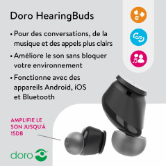 Doro HearingBuds – Écouteurs faciles pour Seniors – Son amélioré pour Perte auditive légère – Entendez Plus clairement – Profils
