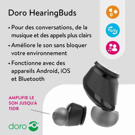 Doro HearingBuds – Écouteurs faciles pour Seniors – Son amélioré pour Perte auditive légère – Entendez Plus clairement – Profils