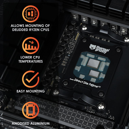 Thermal Grizzly Ryzen 7000 V2 Direct Die Frame