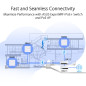 ASUS ExpertWiFi EBG15, routeur Filaire Gigabit VPN, jusqu'à 3 Ports WAN ethernet + 1 USB WAN, prévention des intrusions IPS, Par ASUS ExpertWiFi EBG15, routeur Filaire Gigabit VPN, jusqu'à 3 Ports WAN ethernet + 1 USB WAN, prévention des intrusions IPS, Par