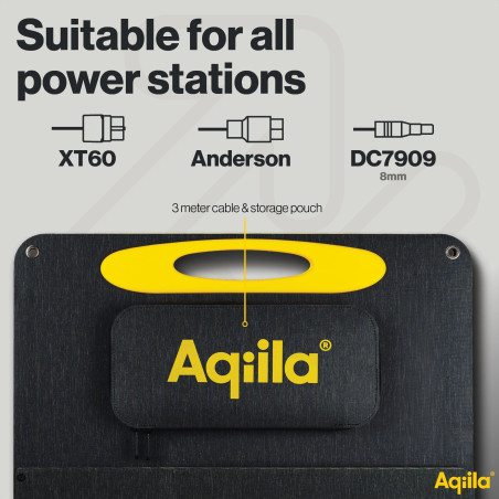 Aqiila Panneau Solaire Pliable 200W - Sunbird P200 - Hautement Efficace avec Béquille Réglable pour Une Charge Rapide et Polyval