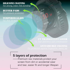 MTHGH Protection Écran pour Garmin Fenix 7/7 Sapphire Solar Verre Trempé [4 pièces]+ Bouchons anti-poussière 5 pièces, Protecteu