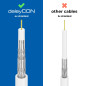 deleyCON 20m HQ Câble Coaxial Satellite SAT 130dB Blindé 4 Couches DVB-S DVB-S2 DVB-T DVB-C 4K 1080p FULL HD HDTV + 10 Connecteu deleyCON 20m HQ Câble Coaxial Satellite SAT 130dB Blindé 4 Couches DVB-S DVB-S2 DVB-T DVB-C 4K 1080p FULL HD HDTV + 10 Connecteu