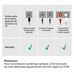 SIMOLIO SM-824D2 Doubles Casques sans Fil pour Télévision pour Séniors avec émetteur Support de Charge 2 en 1, Ecouteurs Numériq