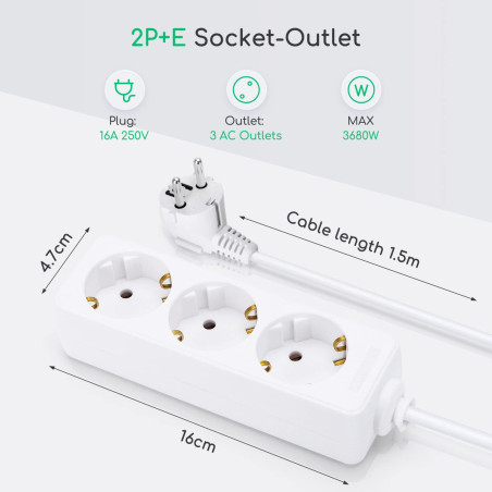 Aigostar Rallonge 3 Prises avec câble de 1,5 m, Blanc