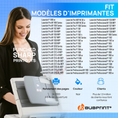 Cartouches de toner compatibles avec HP CE285A Lot de 2