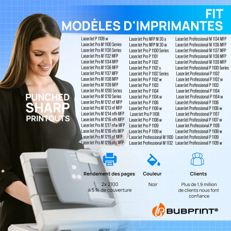 Cartouches de toner compatibles avec HP CE285A Lot de 2