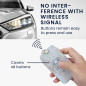 kwmobile Accessoire clé de Voiture Compatible avec Renault Smart Key 4-Bouton (Keyless Go Uniquement) - Coque en Simili Cuir pou kwmobile Accessoire clé de Voiture Compatible avec Renault Smart Key 4-Bouton (Keyless Go Uniquement) - Coque en Simili Cuir pou