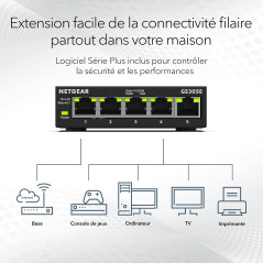 NETGEAR (GS305E) Switch Ethernet 5 Ports RJ45 Métal Gigabit (10/100/1000), Switch RJ45 Manageable Plus, positionnement Bureau ou