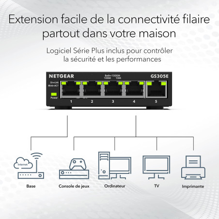 NETGEAR (GS305E) Switch Ethernet 5 Ports RJ45 Métal Gigabit (10/100/1000), Switch RJ45 Manageable Plus, positionnement Bureau ou