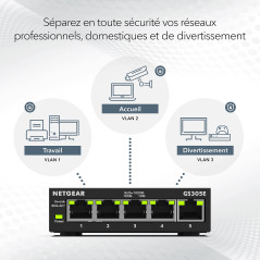 NETGEAR (GS305E) Switch Ethernet 5 Ports RJ45 Métal Gigabit (10/100/1000), Switch RJ45 Manageable Plus, positionnement Bureau ou
