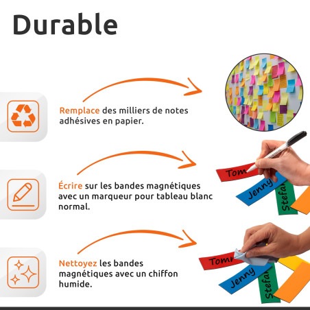 ECENCE Lot de 75 étiquettes magnétiques réutilisables effaçables à Sec pour Tableau Blanc, réfrigérateur, casier, Salle de Class