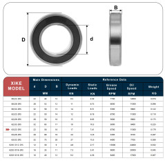 XiKe Roulement à billes 63/22-2RS (22x56x16mm) - Acier 100Cr6, doubles joints caoutchouc, pré-lubrifié - Lot de 2.